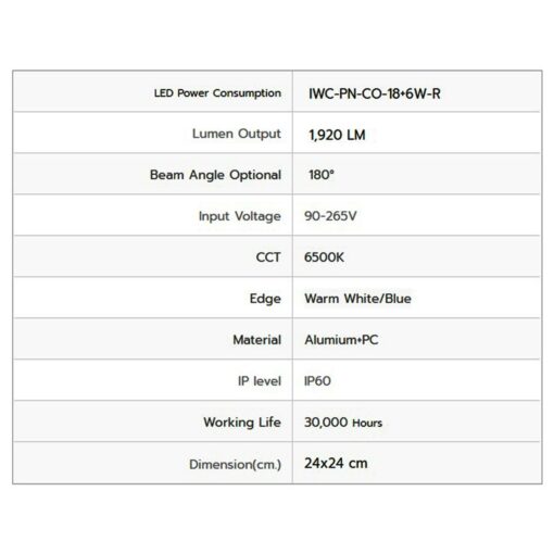 ดาวน์ไลท์ LED หน้ากลม 18+6W IWACHI - Image 2