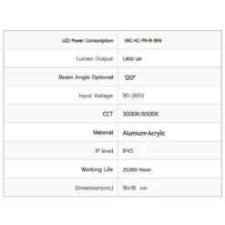 Alternative view of ดาวน์ไลท์ LED ติดลอยหน้ากลม 18W (วอร์มไวท์) IWACHI 