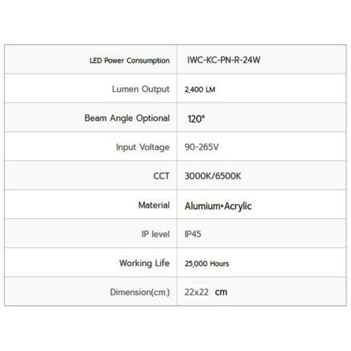 ดาวน์ไลท์ LED ติดลอยหน้ากลม 24W (เดย์ไลท์) IWACHI  - Image 2