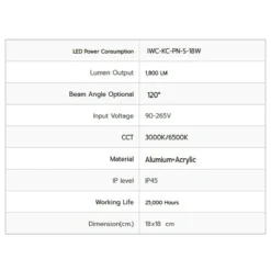 Alternative view of ดาวน์ไลท์ LED ติดลอยหน้าเหลี่ยม 18W (วอร์มไวท์) IWACHI