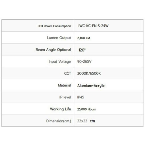 ดาวน์ไลท์ LED ติดลอยหน้าเหลี่ยม 24W (เดย์ไลท์) IWACHI - Image 2