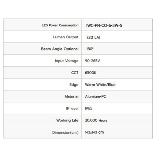 ดาวน์ไลท์ LED สี่เหลี่ยม 6W+3W IWACHI - Image 2