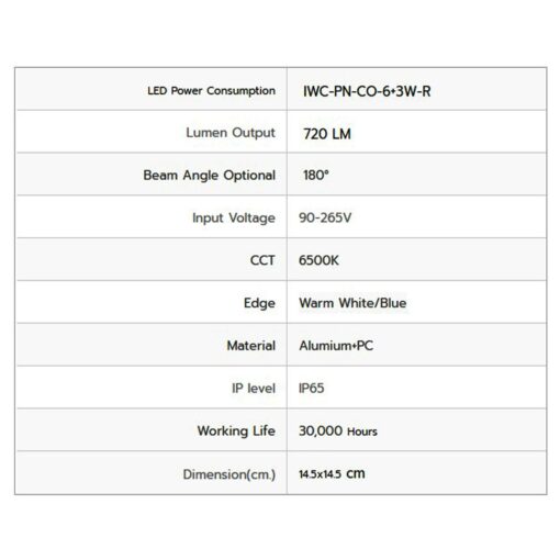  ดาวน์ไลท์ led หน้ากลม 6w3w ขอบแสงวอร์มไวท์ iwachi - Image 2