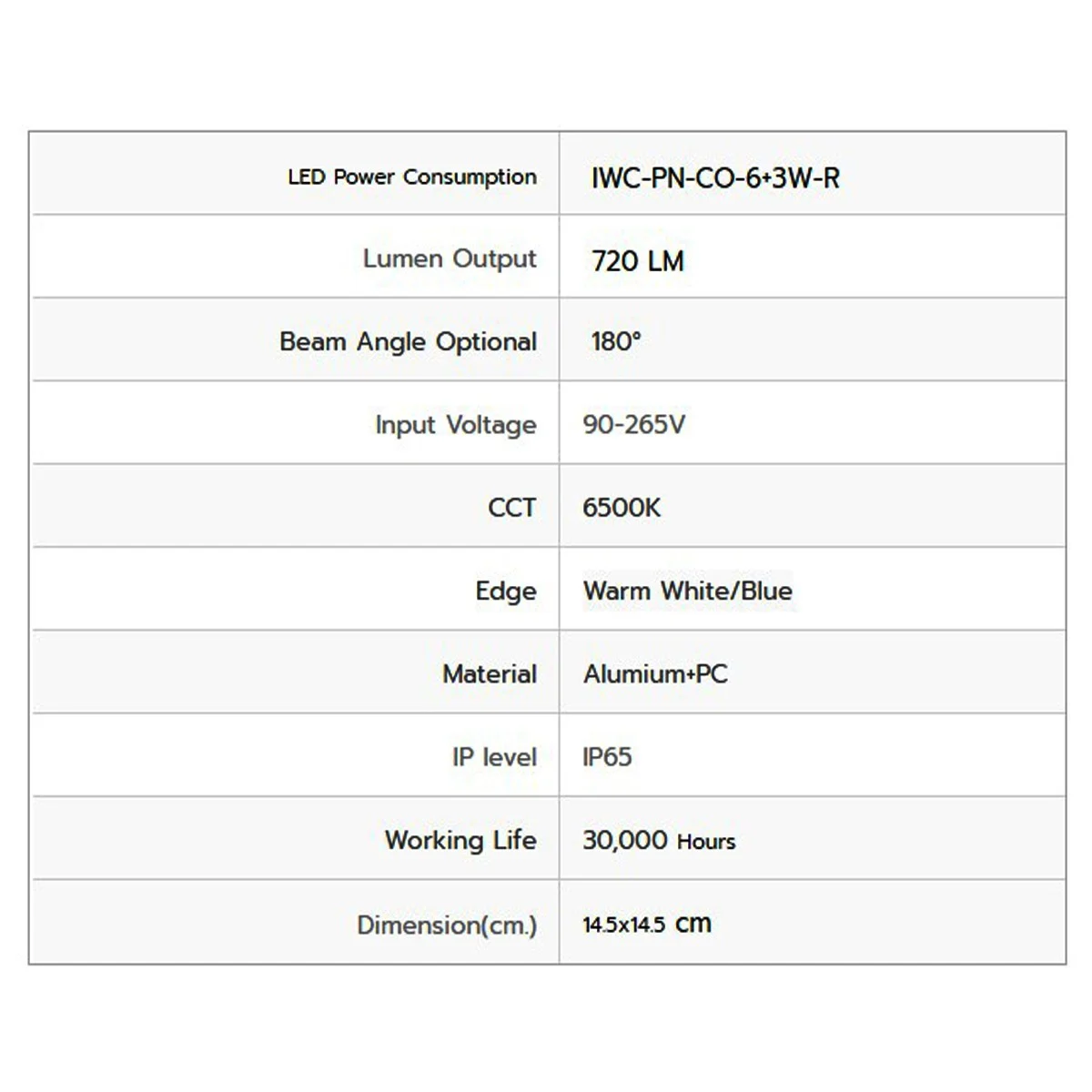 ดาวน์ไลท์ led หน้ากลม 6w3w ขอบแสงน้ำเงิน iwachi - Image 2