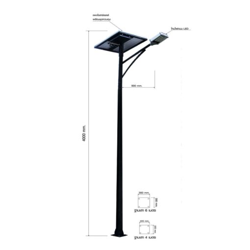 โคมไฟถนนโซล่าเซลล์ 20W GK-A W.L. lighting - Image 2