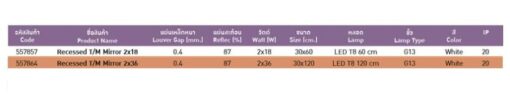 โคมตะแกรงฝังฝ้า ตะแกรงถี่ 0.4mm แบบสะท้อนแสง 2x36w (30x120cm.) ยี่ห้อ EVE - Image 3
