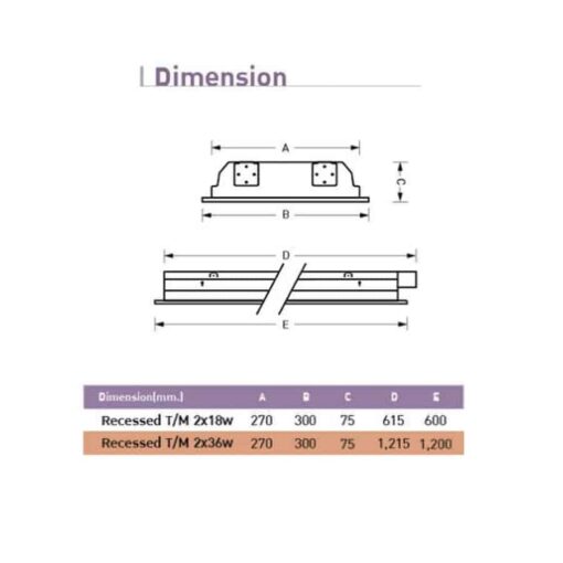 โคมตะแกรงฝังฝ้า ตะแกรงถี่ 0.4mm แบบสะท้อนแสง 2x36w (30x120cm.) ยี่ห้อ EVE - Image 2