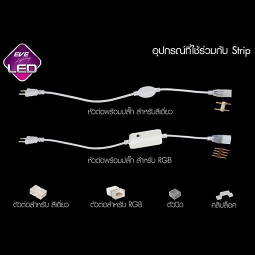 ไฟเส้น LED Strips Waterproof flexible สลับสี 6 สี - Image 2