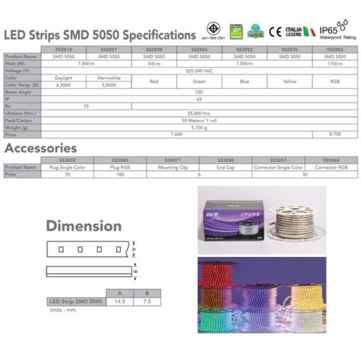 ไฟเส้น LED Strips Waterproof flexible สลับสี 6 สี - Image 3