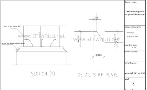 เสาถักไฟถนน 20เมตร