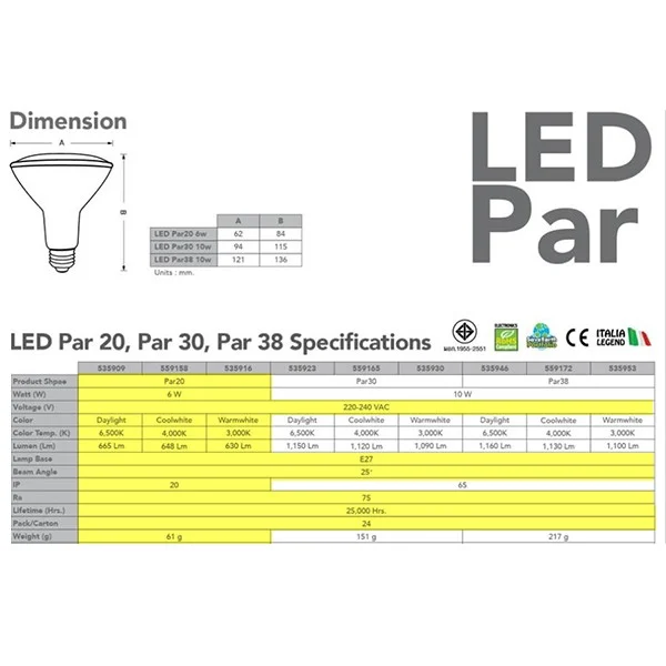 หลอดไฟ LED Par ขั่วE27 10w EVE