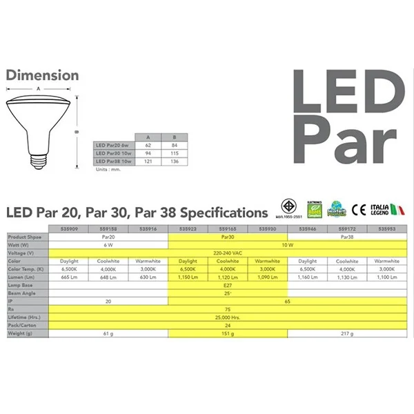 หลอดไฟ LED Par ขั่วE27 10w EVE