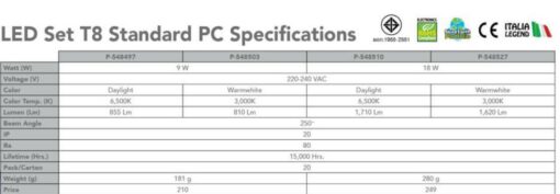 ชุดราง LED T8 ฟลูเซ็ต 9w,18w