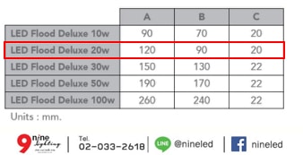 Dimensions สปอร์ตไลท์ LED 20W DOB Deluxe'