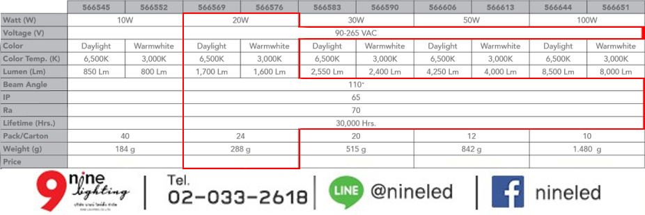 สปอร์ตไลท์ LED 20W EVE DOB Deluxe