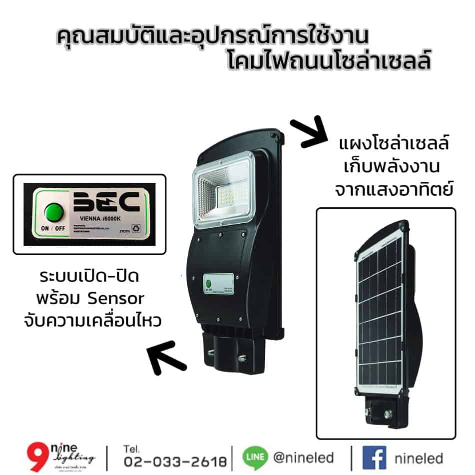 อุปกรณ์และคุณสมบัติ โคมไฟถนนโซล่าเซลล์ LED 30W BEC VIENNA