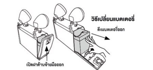 ไฟฉุกเฉิน 18W BEC NE0912 - Image 2