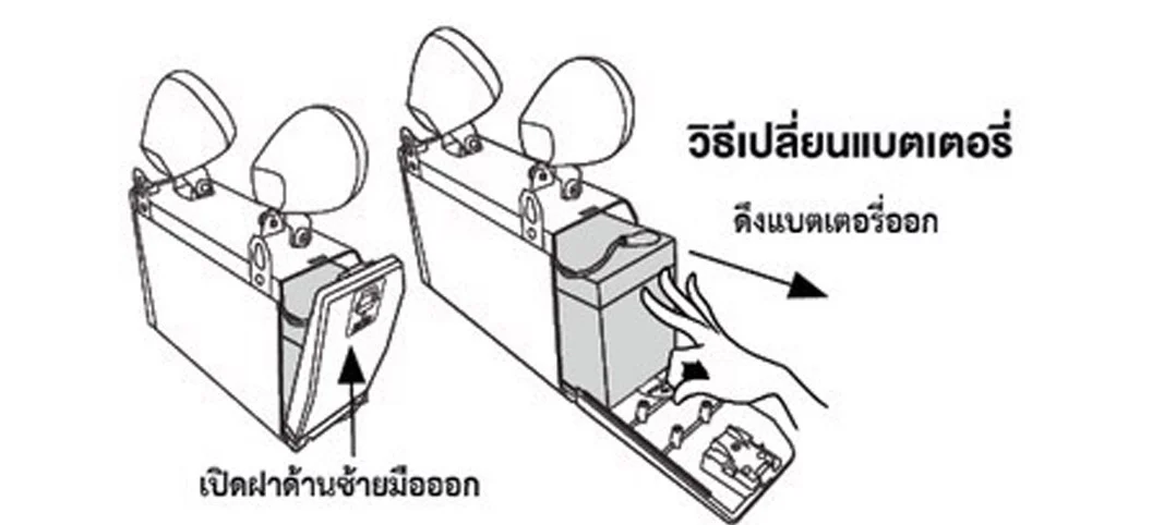 ไฟฉุกเฉิน 18W BEC NE0912 - Image 2