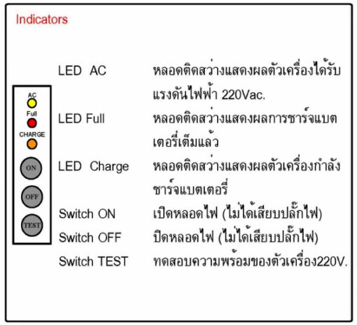 ไฟฉุกเฉิน Sunny 10w EXS1-10LED (S/D) - Image 2