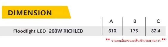 ขนาดของสปอร์ตไลท์ LED 200W RICHLED