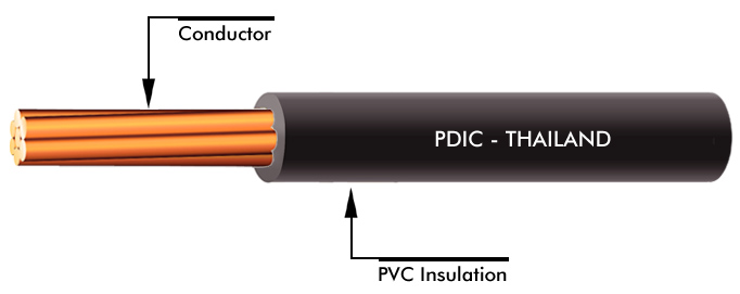 60227 IEC 01(THW)