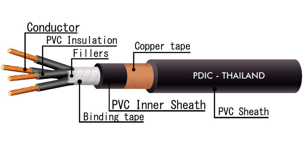 CVV-S-(ตามมาตรฐาน-IEC-60502-1)