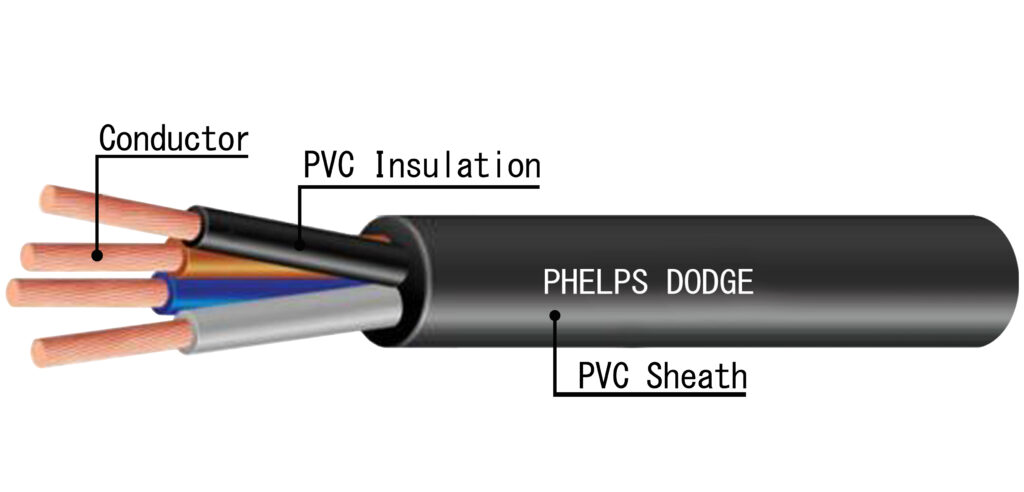 VCT,-VCT-G