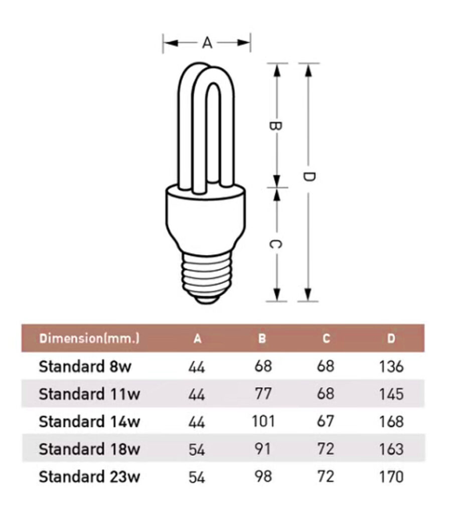 dimension-หลอดประหยัดไฟ-CFL-EVE-STANDARD