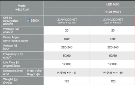 LDAHV20DH5T-Panasonic