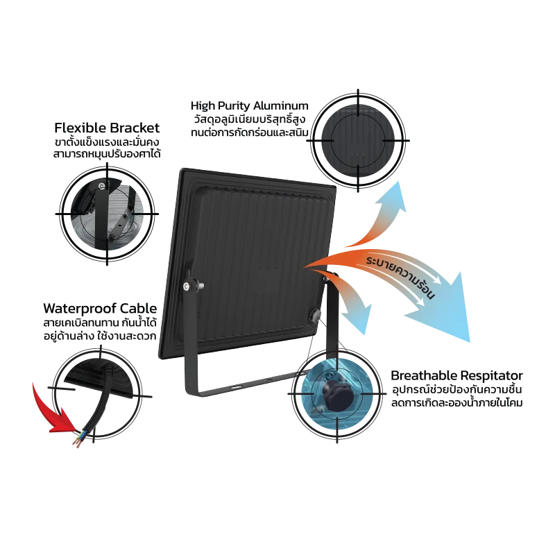 สปอร์ตไลท์-LED-ENRICH-COOLER-200W