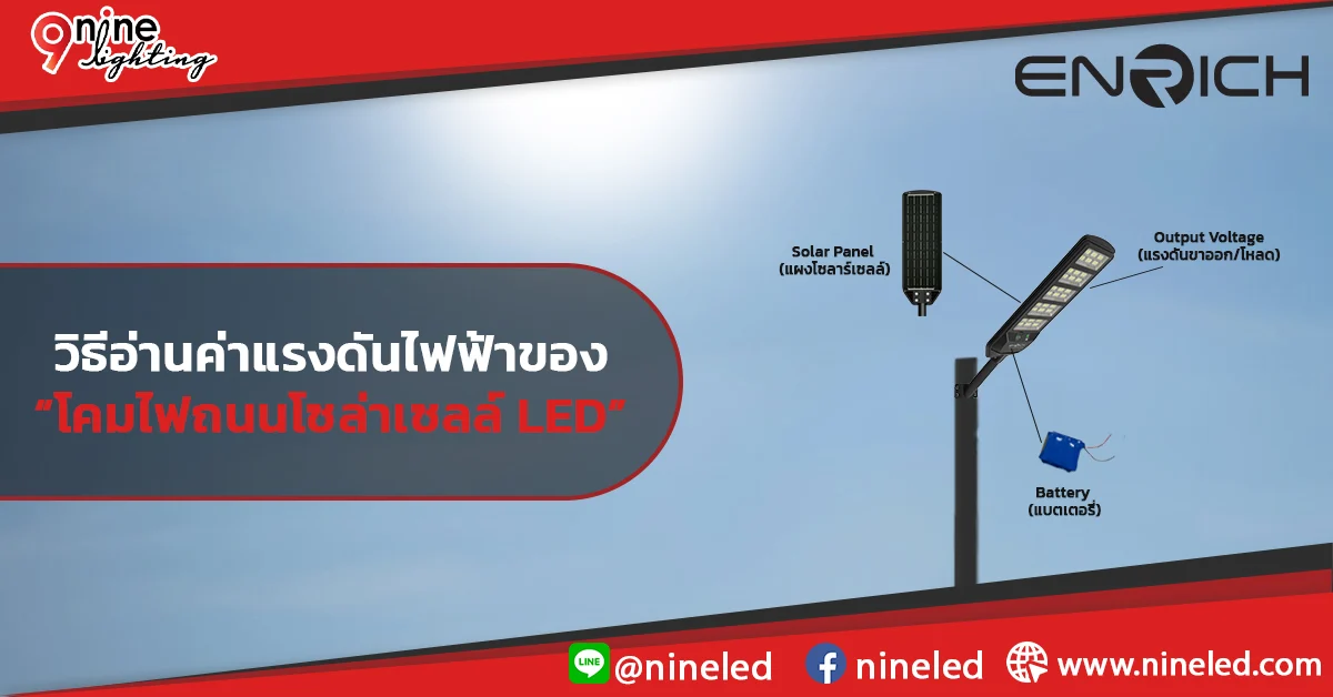 วิธีอ่านแรงดันไฟฟ้าในโคมไฟถนนโซล่าเซลล์จากสเปก