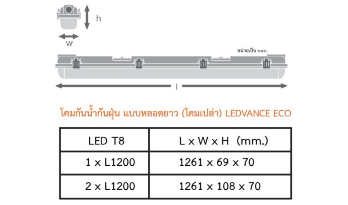 DI โคมกันน้ำกันฝุ่น LEDVANCE OSRAM Water Proof 12×1 และ 12×2 Housing LED T8