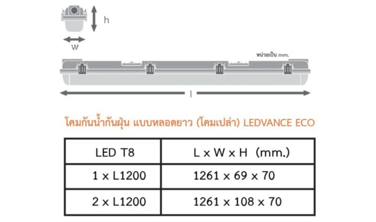 DI โคมกันน้ำกันฝุ่น LEDVANCE OSRAM Water Proof 12×1 และ 12×2 Housing LED T8
