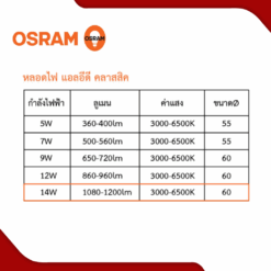 Alternative view of หลอดไฟ LED 14W OSRAM รุ่น ECO CLASSIC