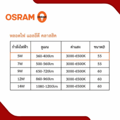 Alternative view of หลอดไฟ LED 5W OSRAM รุ่น ECO CLASSIC