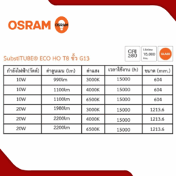 หลอดไฟ LED T8 OSRAM รุ่น ECO HO EM