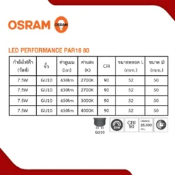 หลอด PAR16 80 7.5W OSRAM