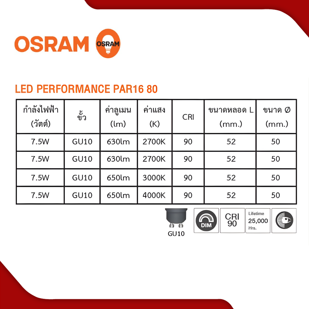 หลอด PAR16 80 7.5W OSRAM