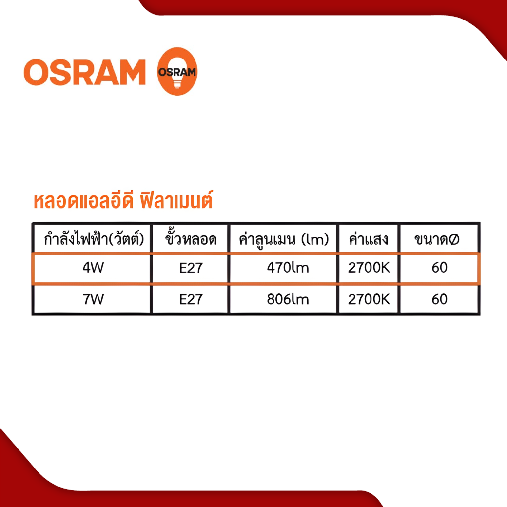 หลอดไฟ LED 4W OSRAM รุ่น FILAMENT CLASSIC