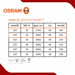 หลอดไฟ 30W OSRAM รุ่น LED HIGH WATT 2700lm