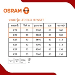 หลอดไฟ 30W OSRAM รุ่น LED HIGH WATT 2700lm