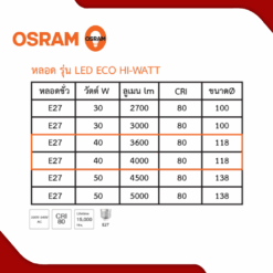 หลอดไฟ 40W OSRAM รุ่น LED HIGH WATT