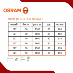 หลอดไฟ 50W OSRAM รุ่น LED HIGH WATT