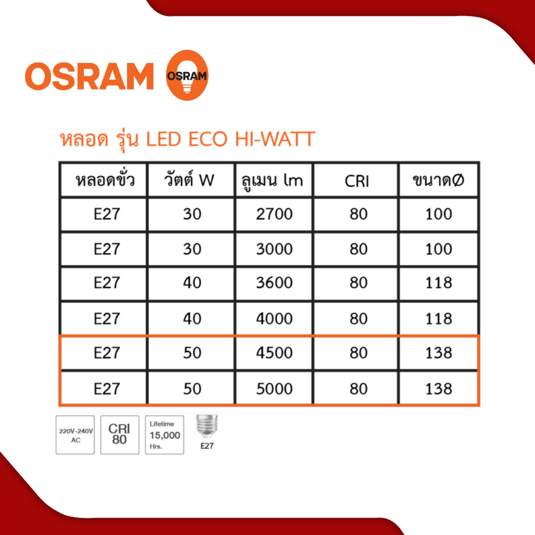 หลอดไฟ 50W OSRAM รุ่น LED HIGH WATT
