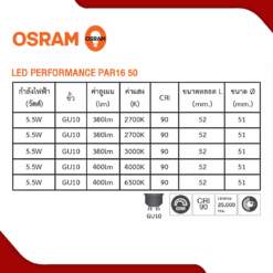 หลอด PAR16 50 5.5W OSRAM