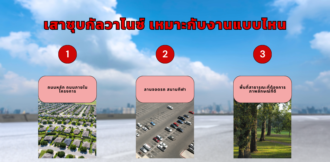 ชุบกัลวาไนซ์ เหมาะกับงานแบบไหน