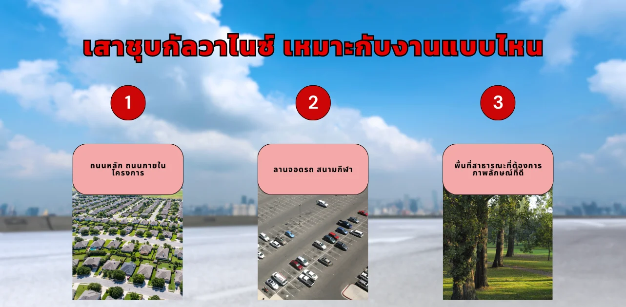 ชุบกัลวาไนซ์ เหมาะกับงานแบบไหน