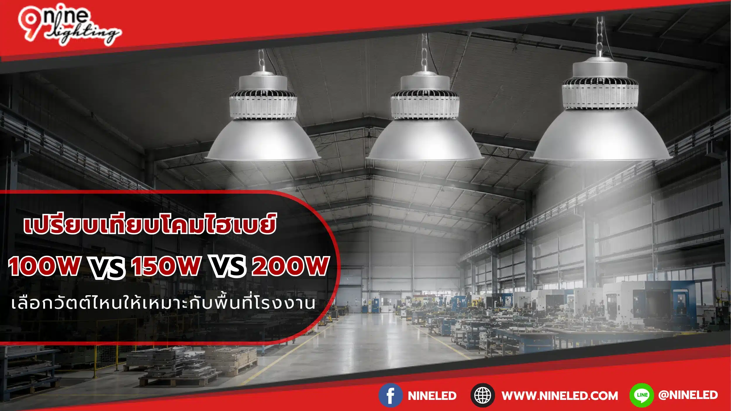 เปรียบเทียบโคมไฮเบย์ 100W vs 150W vs 200W เลือกวัตต์ไหนให้เหมาะกับพื้นที่โรงงาน
