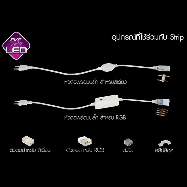 ไฟเส้น LED Strips Waterproof flexible สลับสี 6 สี - Image 2