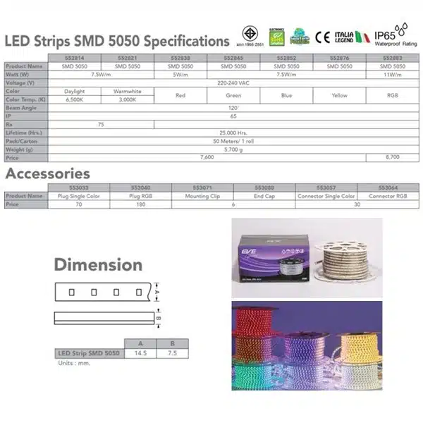 ไฟเส้น LED Strips Waterproof flexible สลับสี 6 สี - Image 3